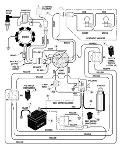 Electrical System Diagram and Parts List for 425604X99A 2004 Briggs and Stratton Lawn Tractor
